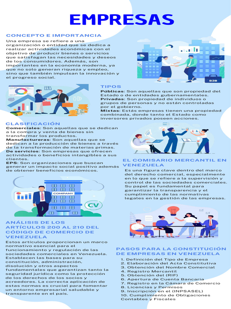 Infografía de Empresas - 20241120 - 114409 - 0000 | PDF | Business ...
