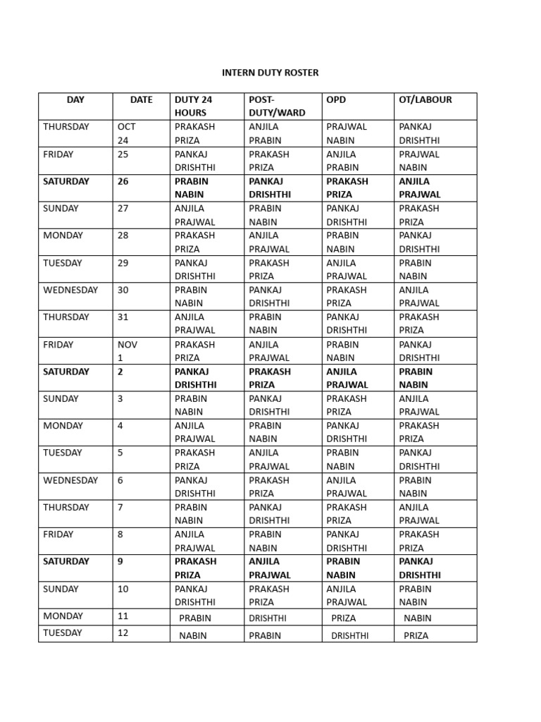 Intern Duty Roster for October-November | PDF