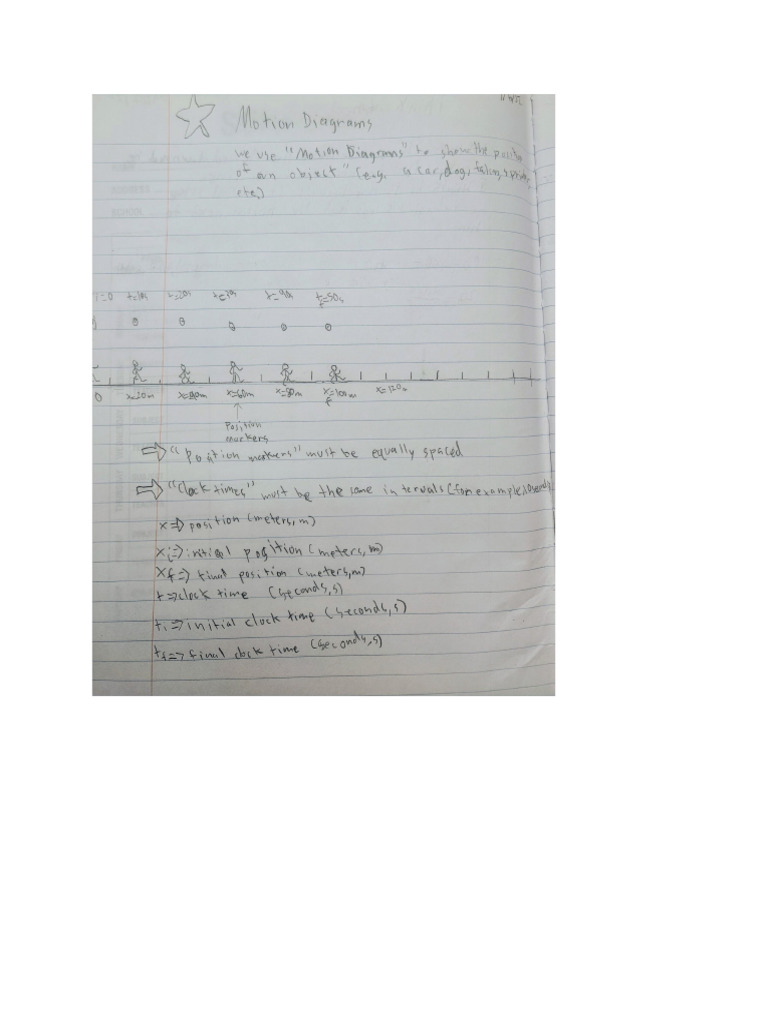 Physics Notes | PDF