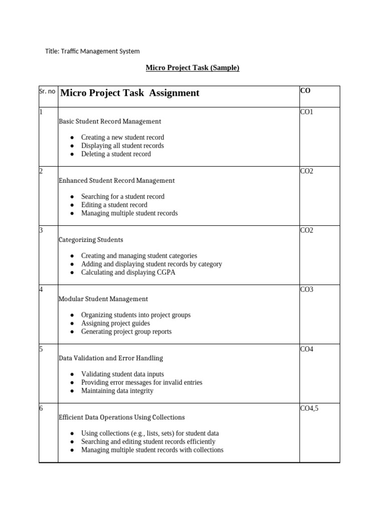operating-system-micro-project-topics-coursementor