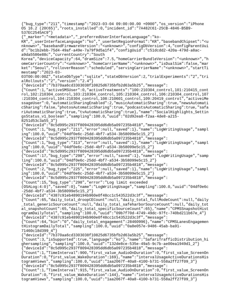iPhone OS 16.2 Bug Report Data | PDF | I Phone | Apple Inc.