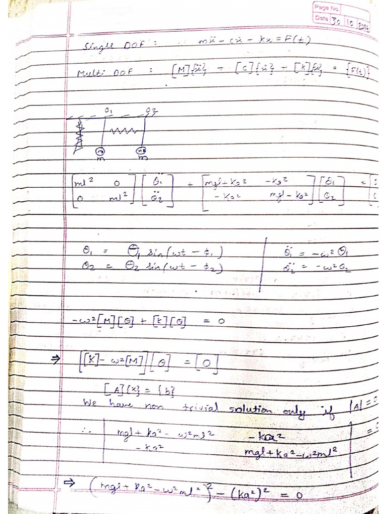 KDM Postmse Part2 | PDF