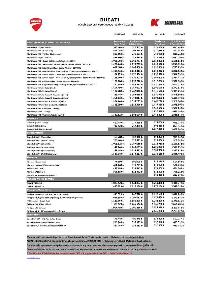 ducati-my23-my24-fiyat-listesi-15-03-2024-pdf