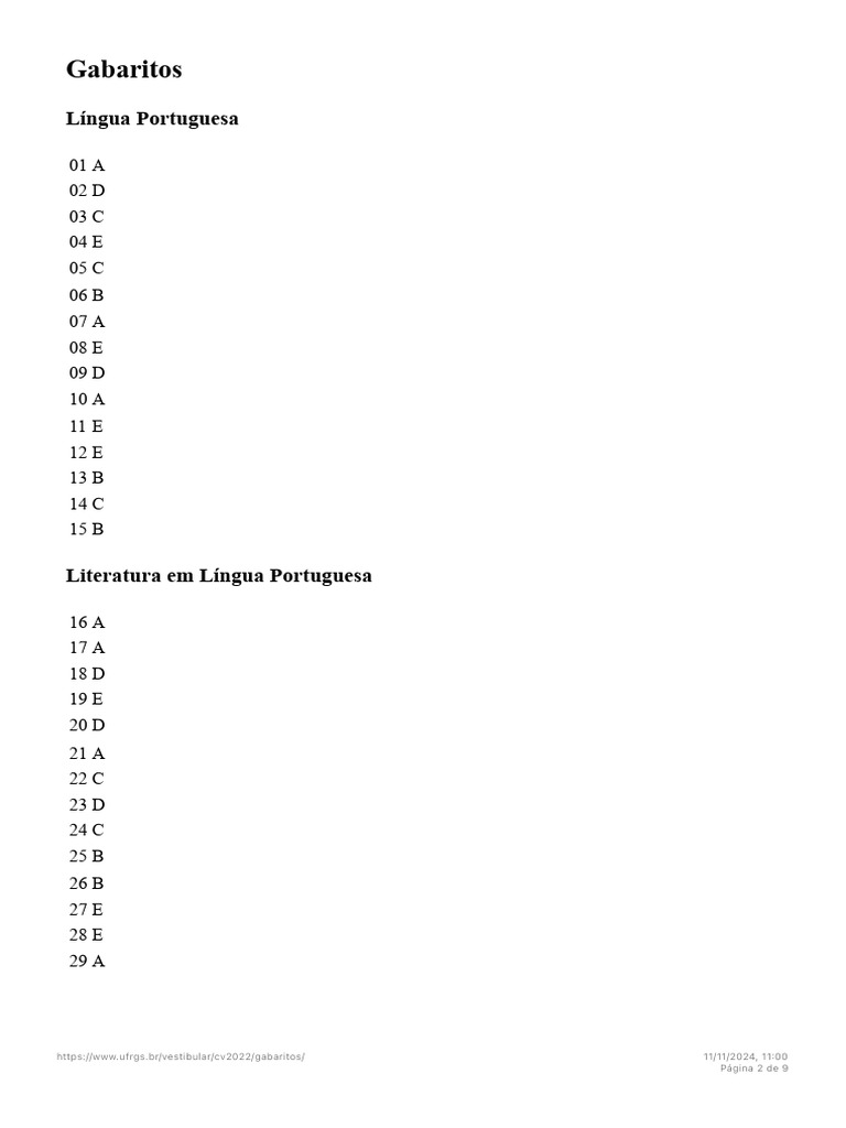 Gabaritos do Vestibular 2022 UFRGS | PDF | Métodos e Materiais de Ensino