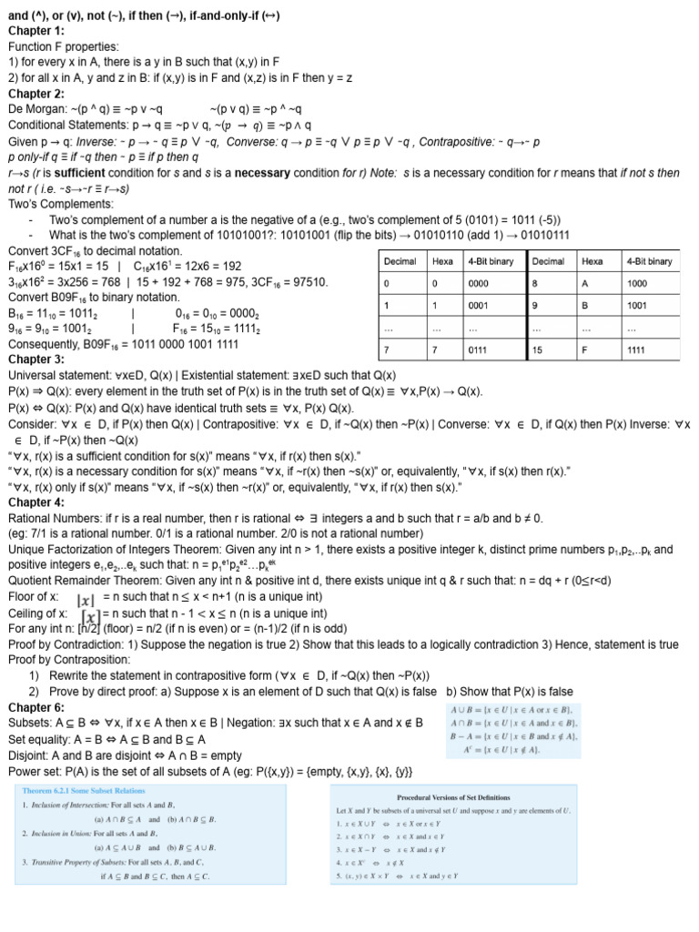 Logic And Set Theory Fundamentals Pdf Number Theory Algebra 