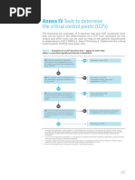 Codex HACCP CCP Decision Tree 2023 | PDF | Hazard Analysis And Critical ...