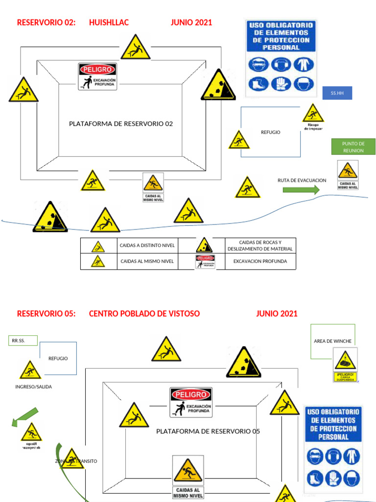 Seguridad en Reservorios Huishllac y Vistoso | PDF
