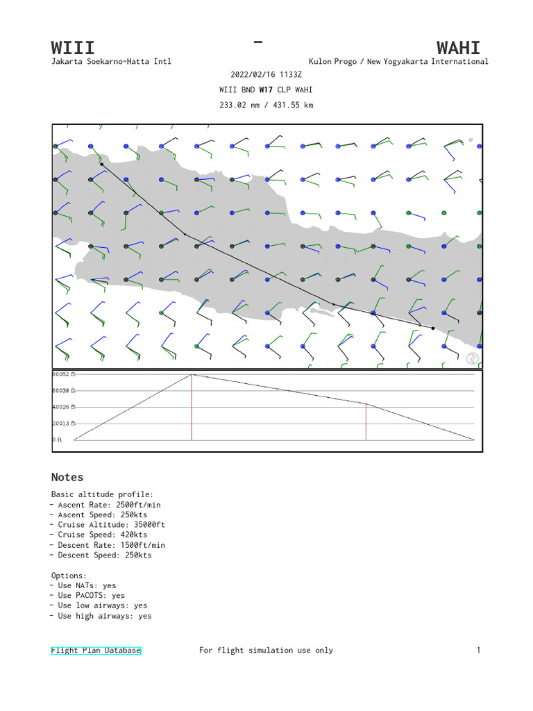 Wiii Wahi | PDF | Aircraft | Air Traffic Control