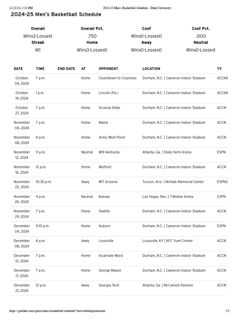 202425 Men's Basketball Schedule Duke University PDF North