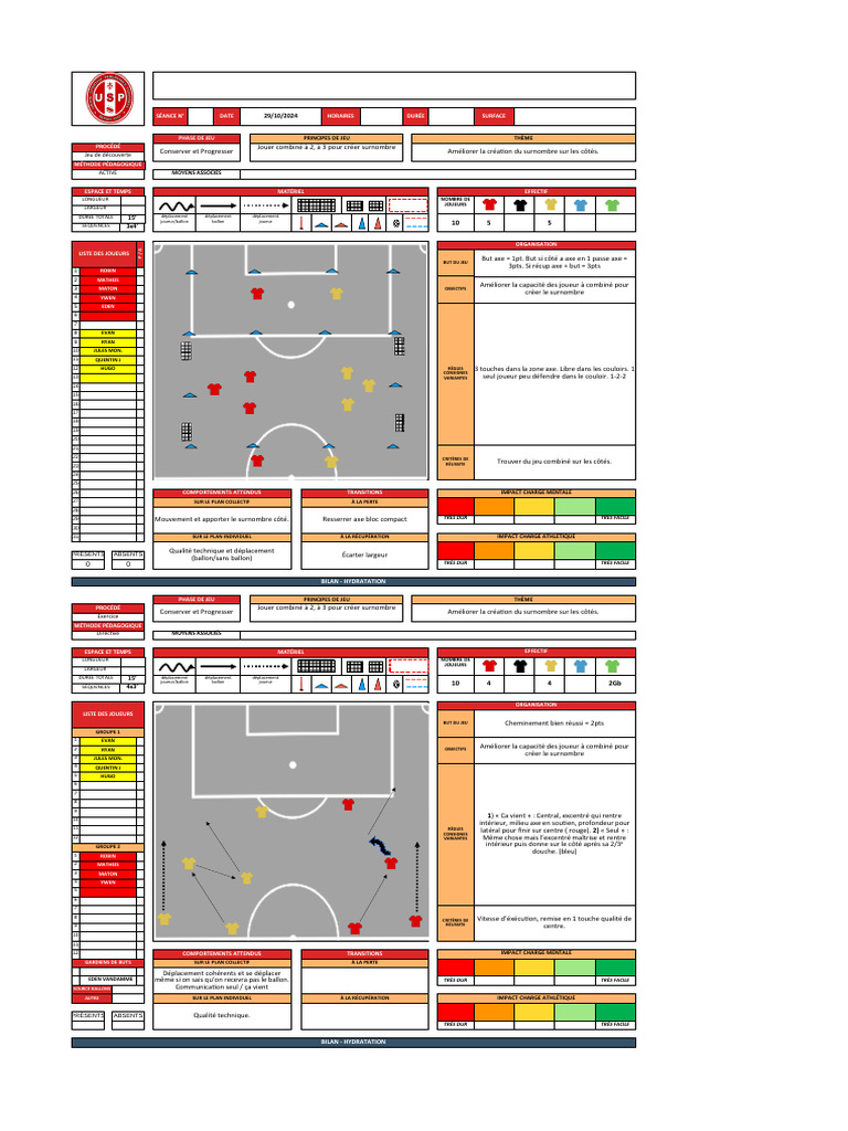Jouer Combiné pour Créer Surnombre U13 | PDF