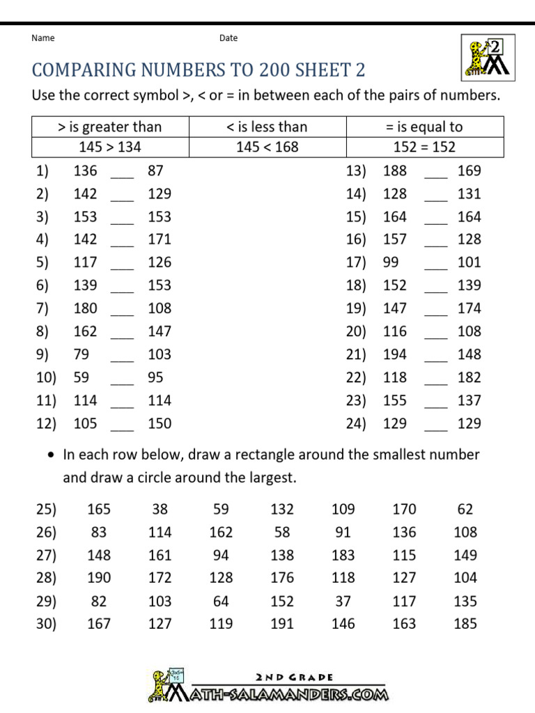 Comparing Numbers to 200 Worksheet | PDF
