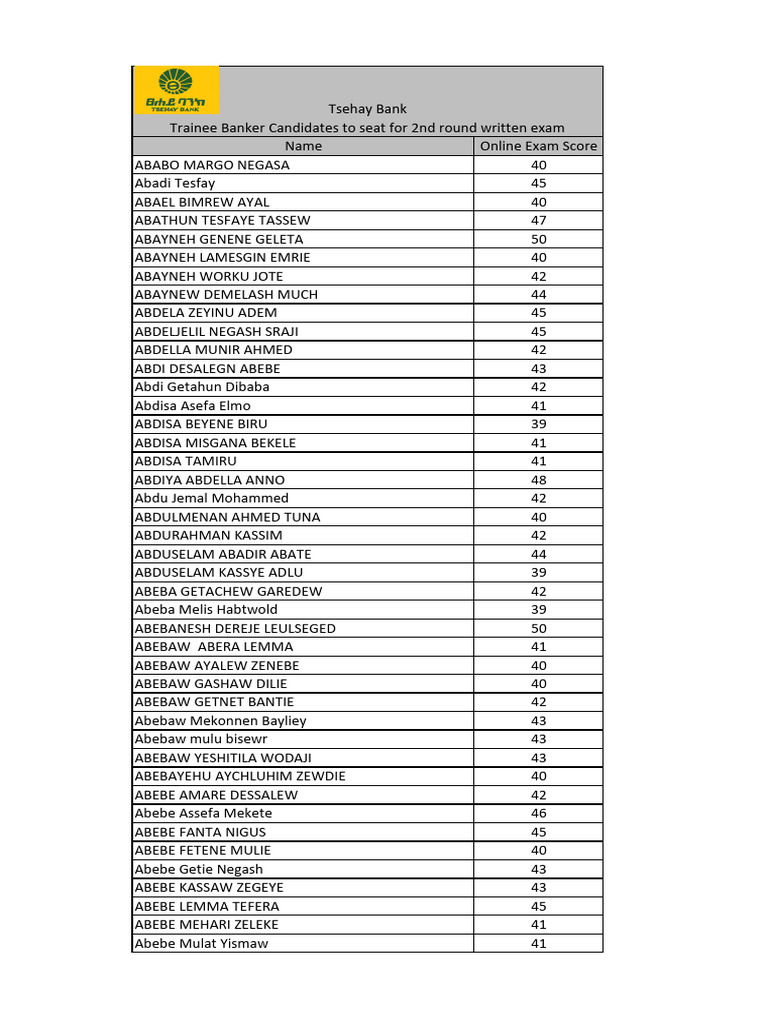 Tsehay Bank S.Co - Trainee Banker Screened List | PDF