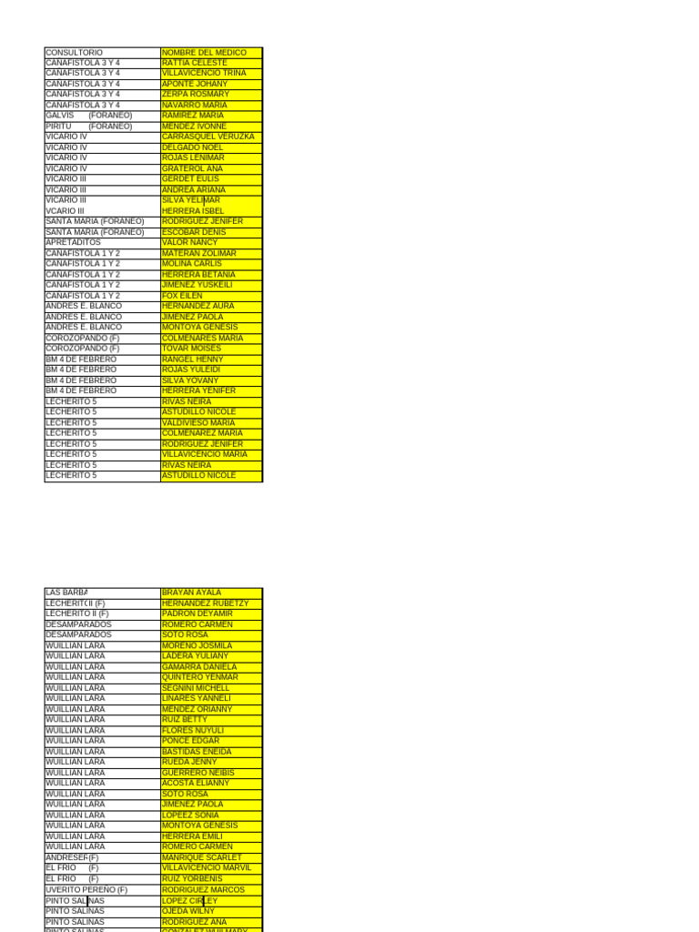 Cuadro Individual Semana 44 - 45 | PDF | Novela negra, policíaca y ...