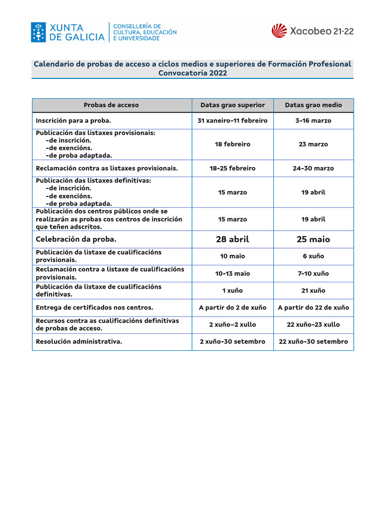 Calendario Probas Acceso 2022 | PDF