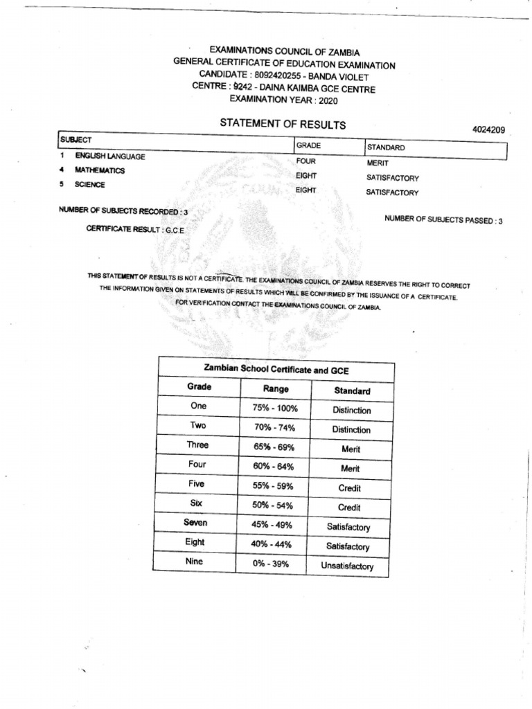 Result Slip 2 | PDF