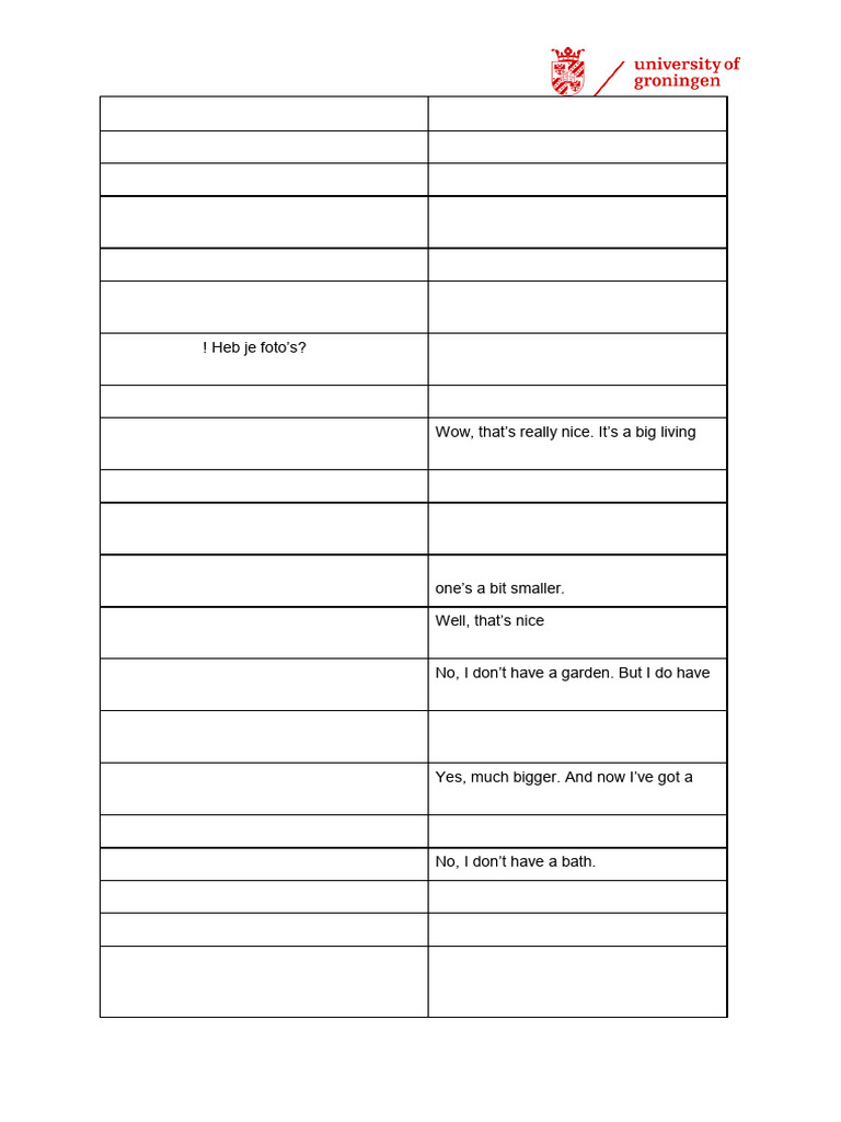 Week 3 Dialoog 2 Pdf