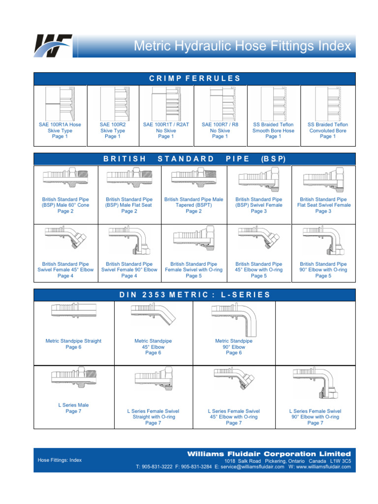 Wfa Metric Hose Fitting Index 2013 | PDF | Pipe (Fluid Conveyance ...
