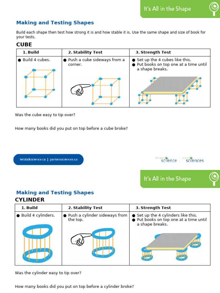 Making and Testing Shapes Reproducible | PDF | Career &amp; Growth