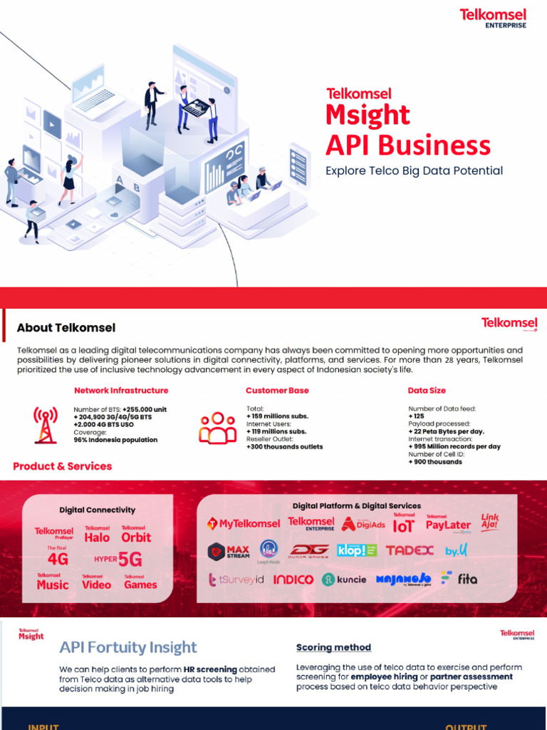 Deck API Business Insight - Updated 2024 | PDF | Computing ...