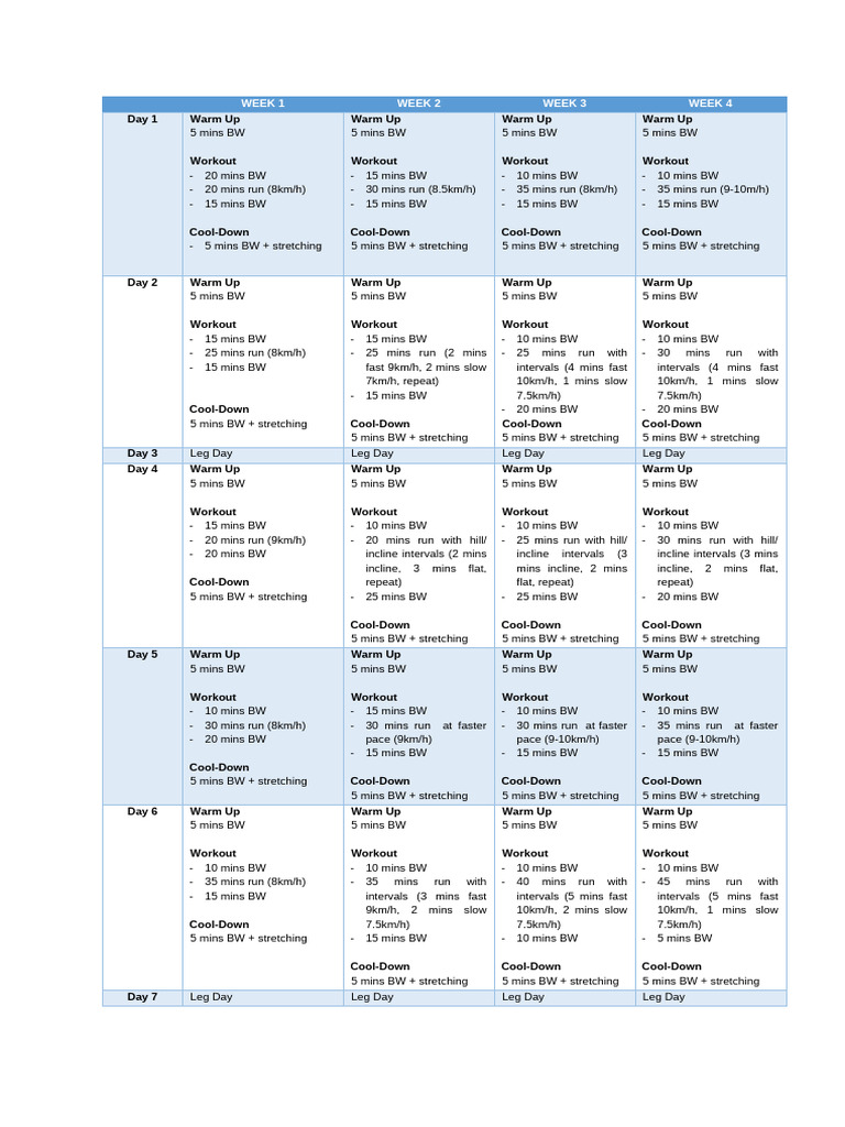 Weekly Bodyweight and Running Workout Plan | PDF