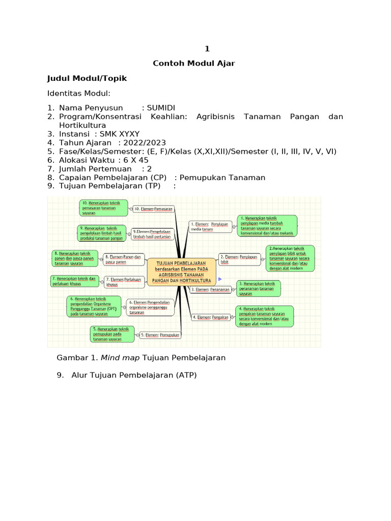 Contoh Modul Pjbl Pdf