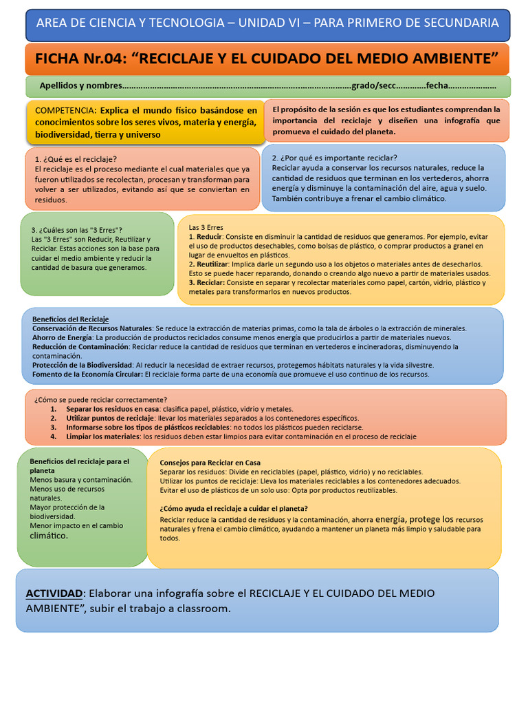 Infografía sobre Reciclaje y Medio Ambiente | PDF | Reciclaje | Residuos