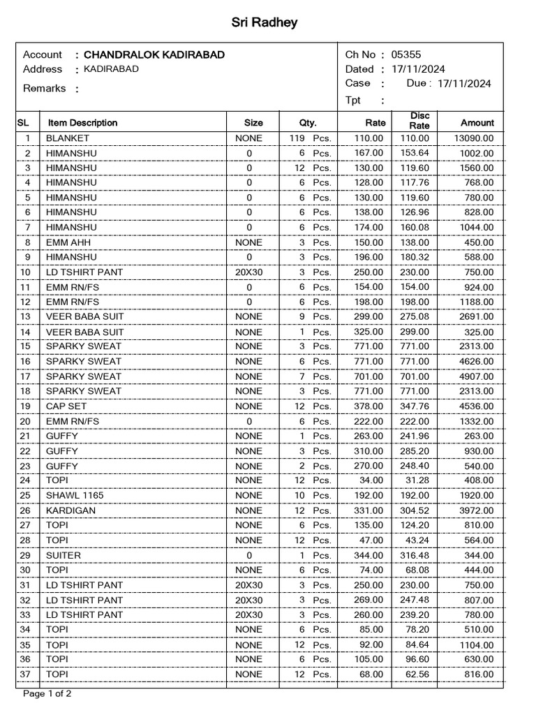 Chandra Lok Kadirabad Invoice Summary | PDF