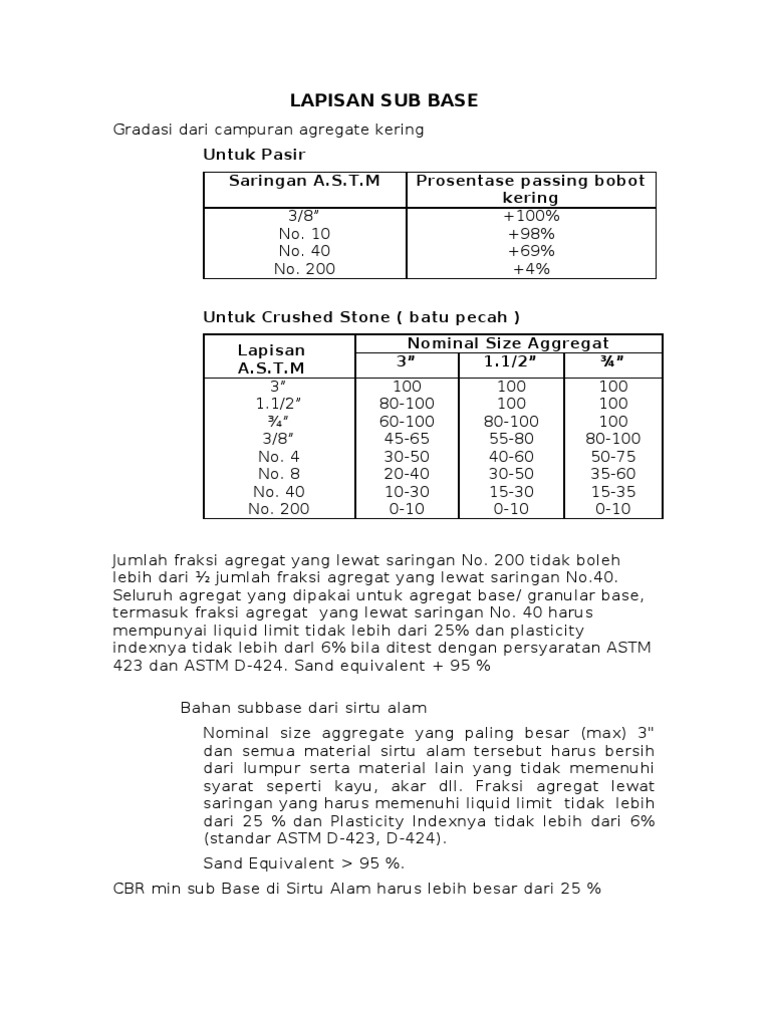 Spesifikasi Material Sub Base Course | PDF
