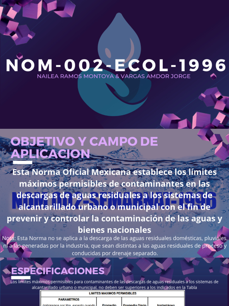 Nom 002 Ecol 1996 | PDF | Hogar, jardinería y bricolaje | Ciencia y ...