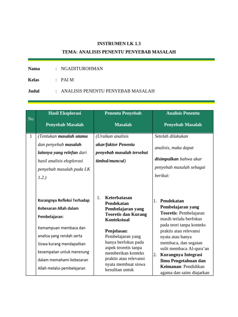 7.3 Instrumen LK 3.3 - Analisis Penentu Penyebab Masalah | PDF