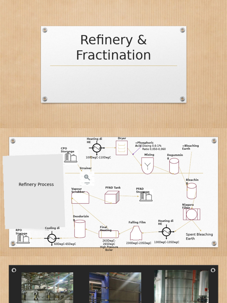 Refinery & Fractination | PDF | Heat Transfer | Building Automation