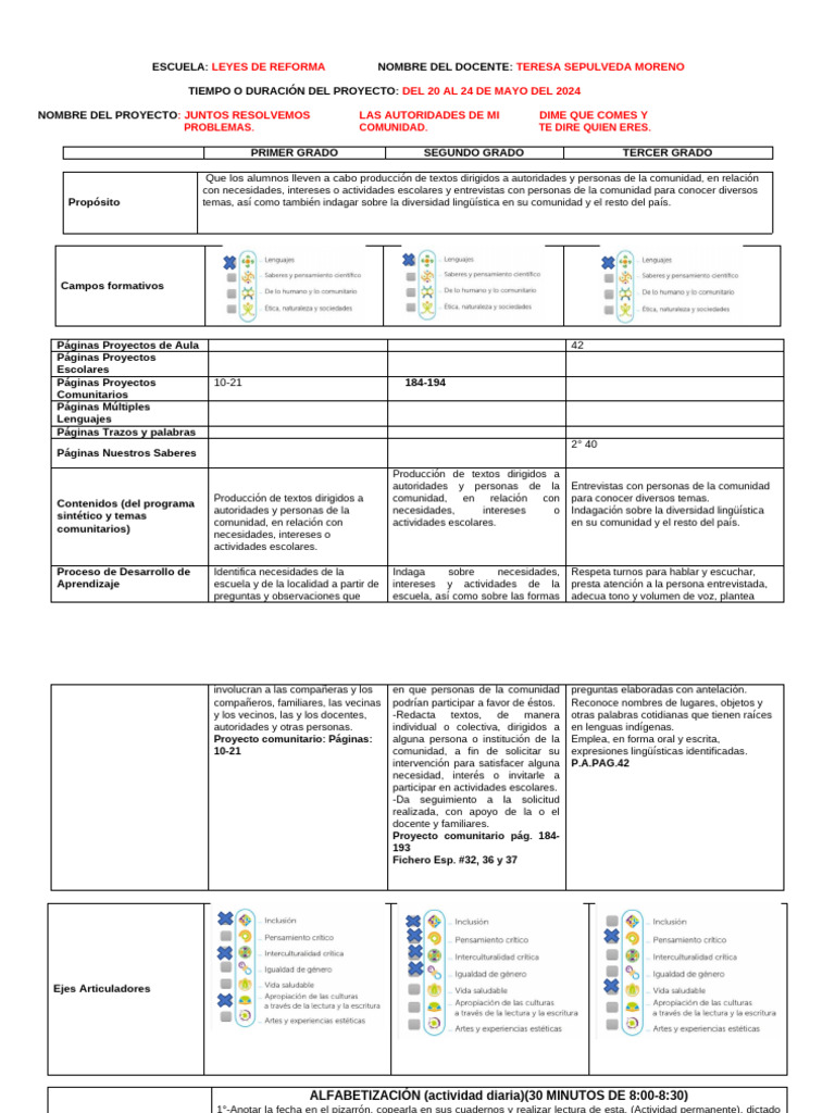 Semana Del 20 Al 24 de Mayo | PDF | Acoso sexual | División (Matemáticas)