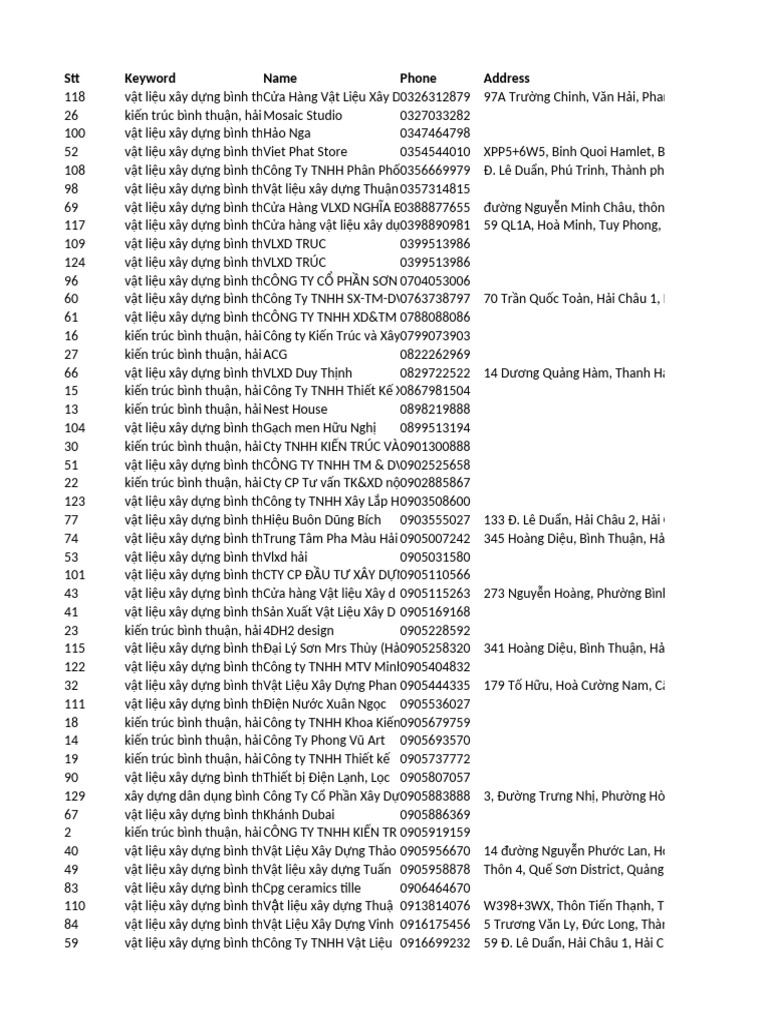 BT 1 | PDF