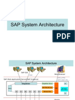 SAP Technical Overview