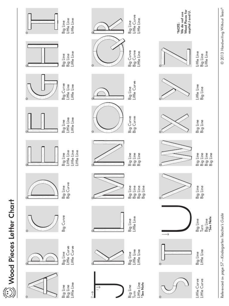 K ca wood pieces letter chart pdf