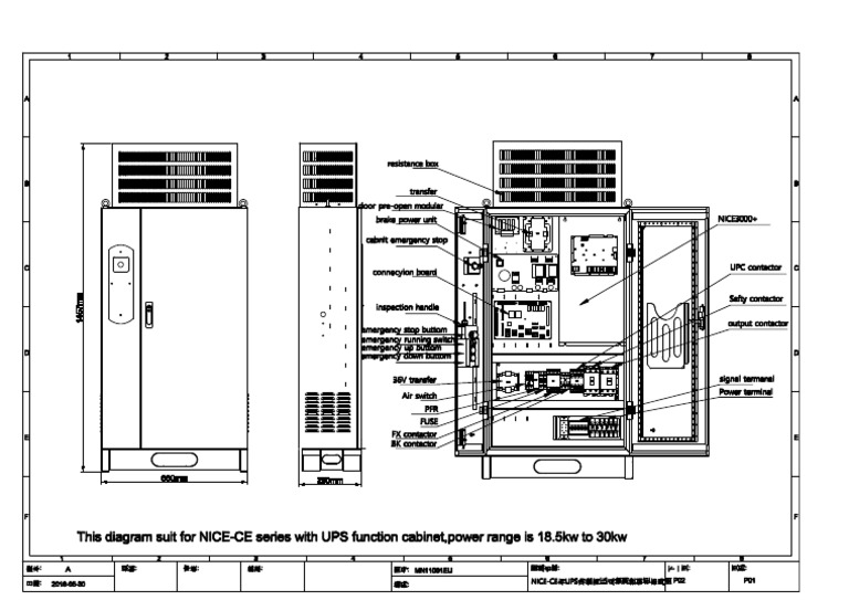 Mn11001eu - A Nice-Ce Layout Model | PDF