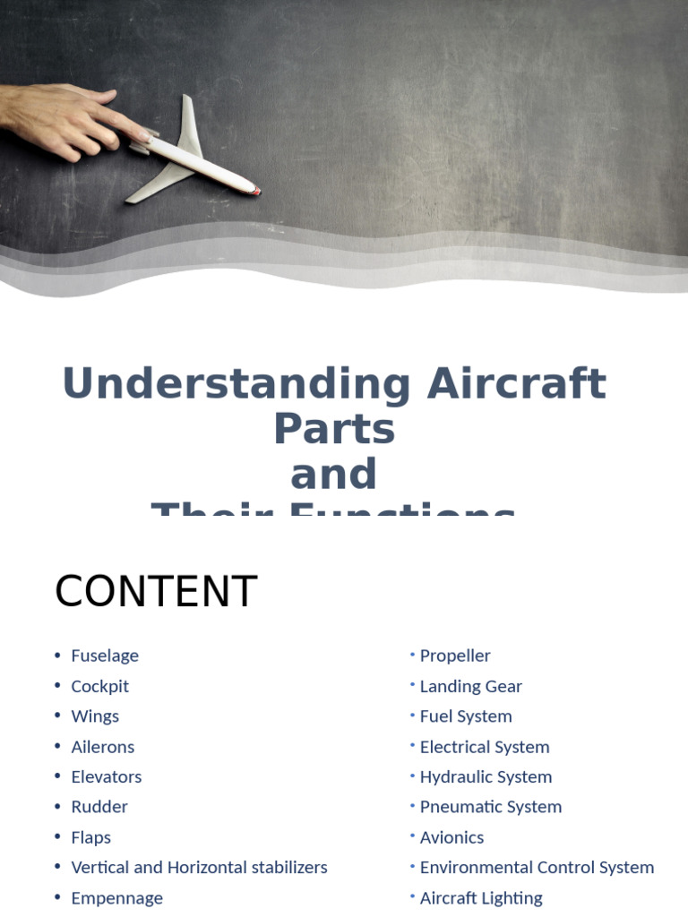 AIRCRAFT PARTS AND FUNCTIONS PDF visual data 3