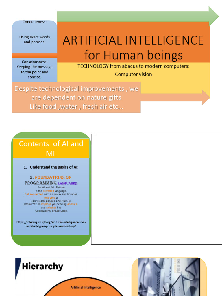 ARTIFICIAL INTELLIGENCE A GUIDE FOR THINKING HUMANS PDF visual data 5