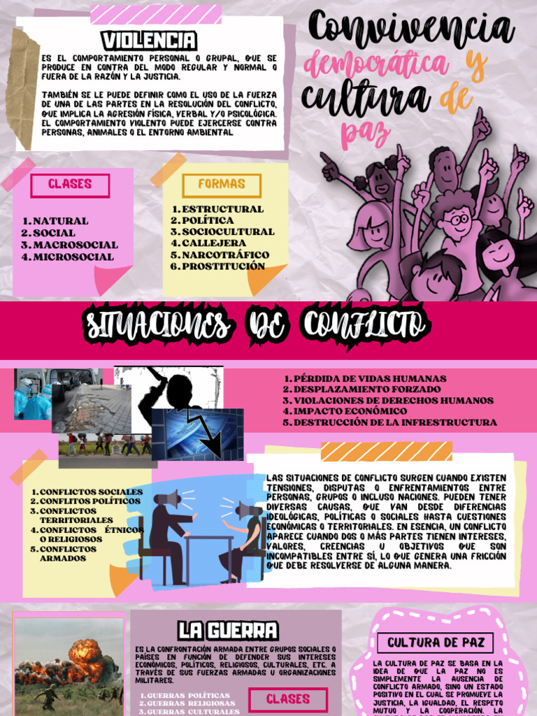 Cultura de Paz y Convivencia Democrática | PDF | Conflicto (proceso ...