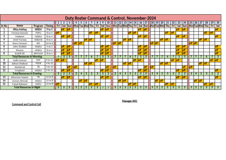 November 2024 Duty Roster Schedule | PDF