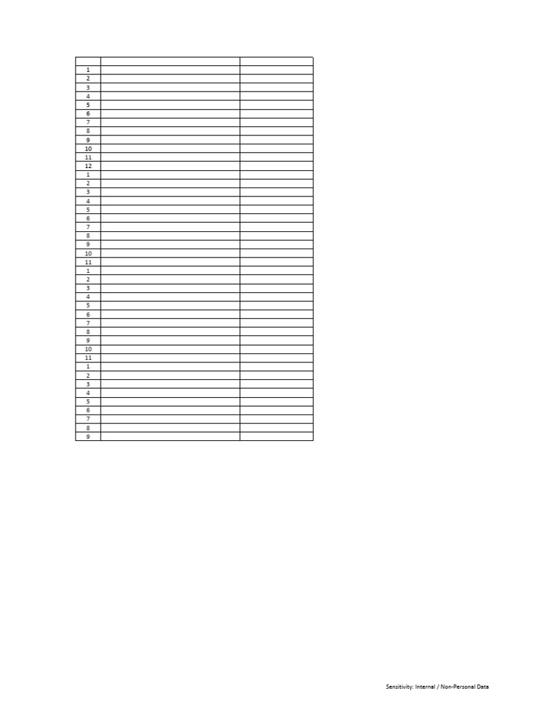 Participant List2 | PDF | Business | Engineering
