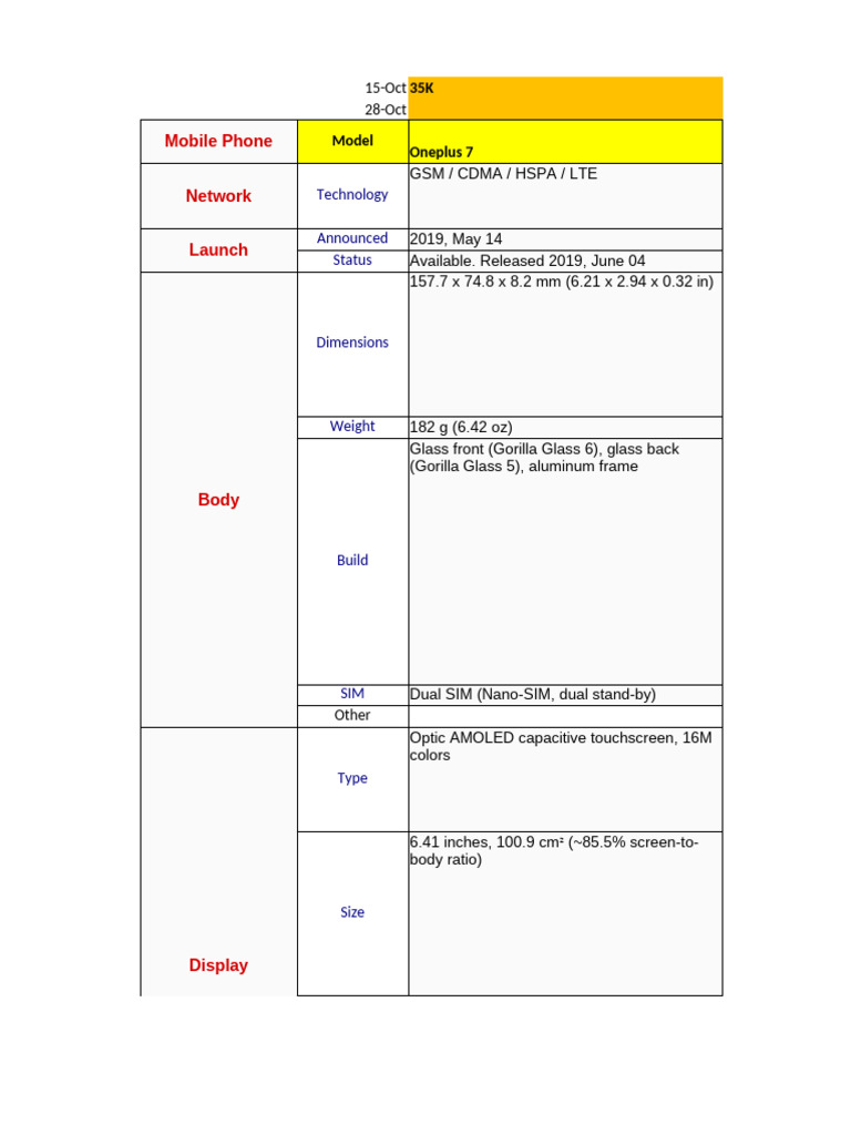 Mobile Phone Specifications Comparison | PDF | Film And Video ...