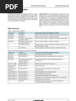 Standards Electromagnetic