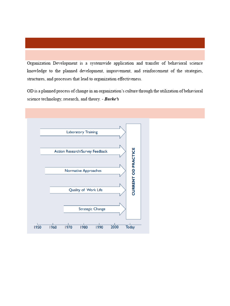 What Is Work Sampling In Hrm