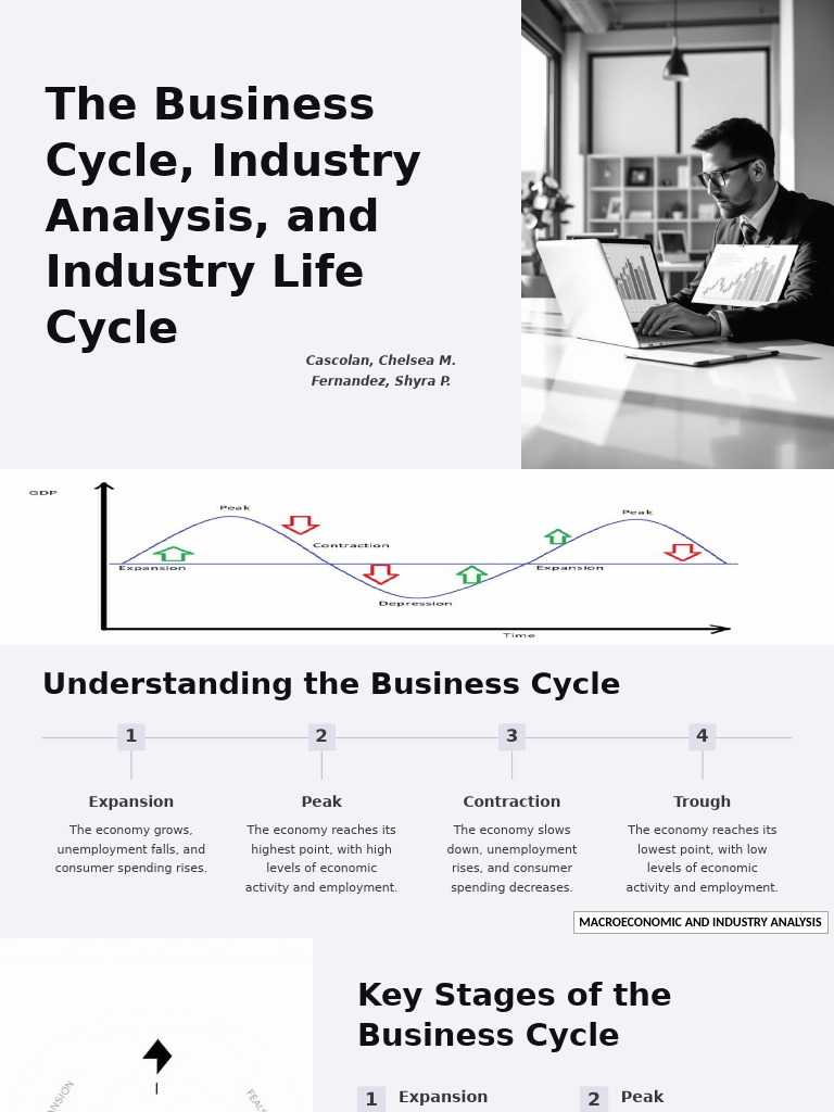 Business Cycle and Industry Analysis Guide | PDF | Macroeconomics ...