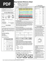Military Map Symbols Guide | PDF | Battalion | Company (Military Unit)
