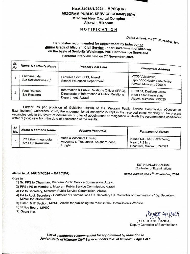 Result of Induction To JR Grade of Mizoram Civil Service 2024 | PDF