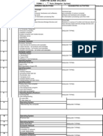 Form 1 - 1st Term