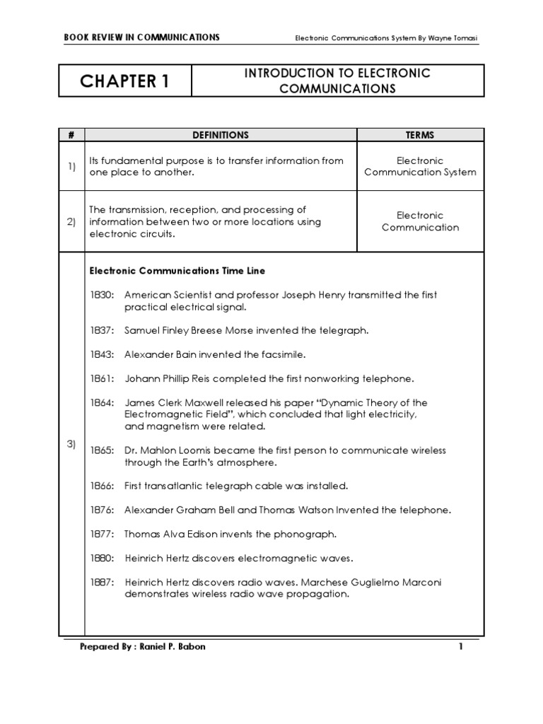 Overview of Electronic Communications | PDF | Modulation | Digital Signal