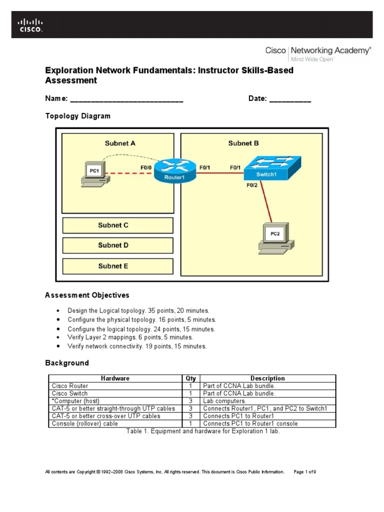 It exam answers ccna 2 image